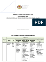 Perincian Pemetaan Pendidikan Sivik Versi Bahasa Tamil PDF