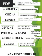MANIFESTACIONES DE LA DIVERSIDAD CULTURAL EN EL PERU