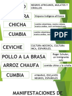 Manifestaciones de La Diversidad Cultural en El Peru