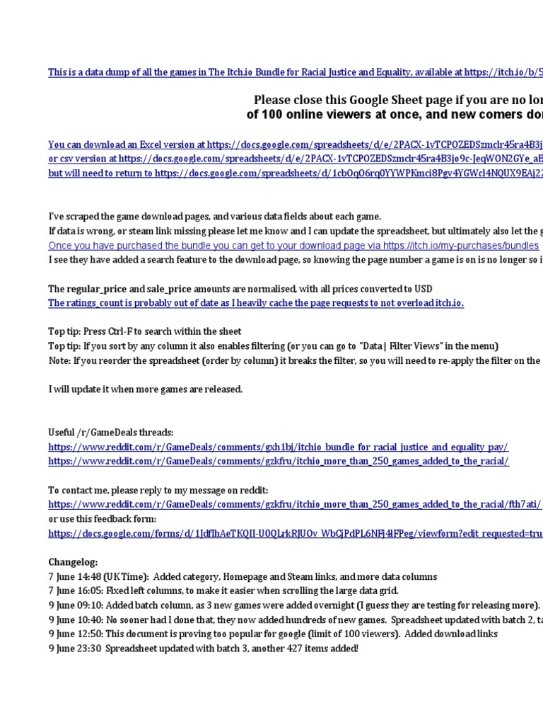 【1022】 Itch - Io Bundle For Racial Justice and Equality | PDF