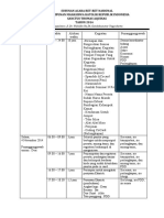 Rundown RetNas