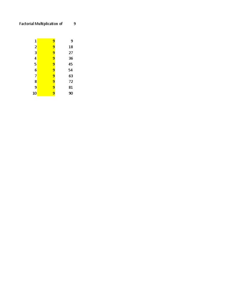 Factor of 9 | PDF