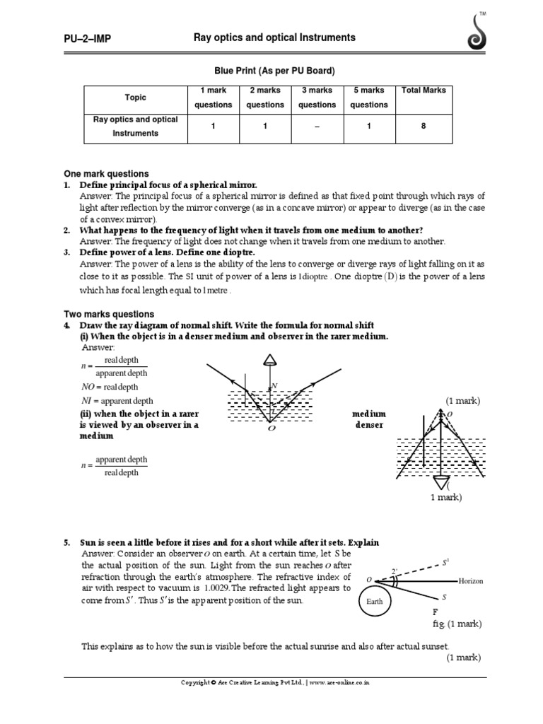 09 PU 2 IMP Ray Optics & Optical Instruments PDF Refraction Optics