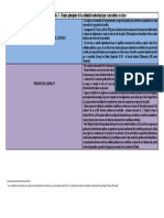 Ayuda Acadeìmica No. 5 - Ppios Equilibrio y Buena Fe - DR - Juan Esteban Alzate