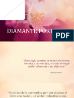 Los componentes del Diamante de Porter
