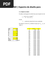 NCH 2369 Of.2003 - Espectro de Diseño