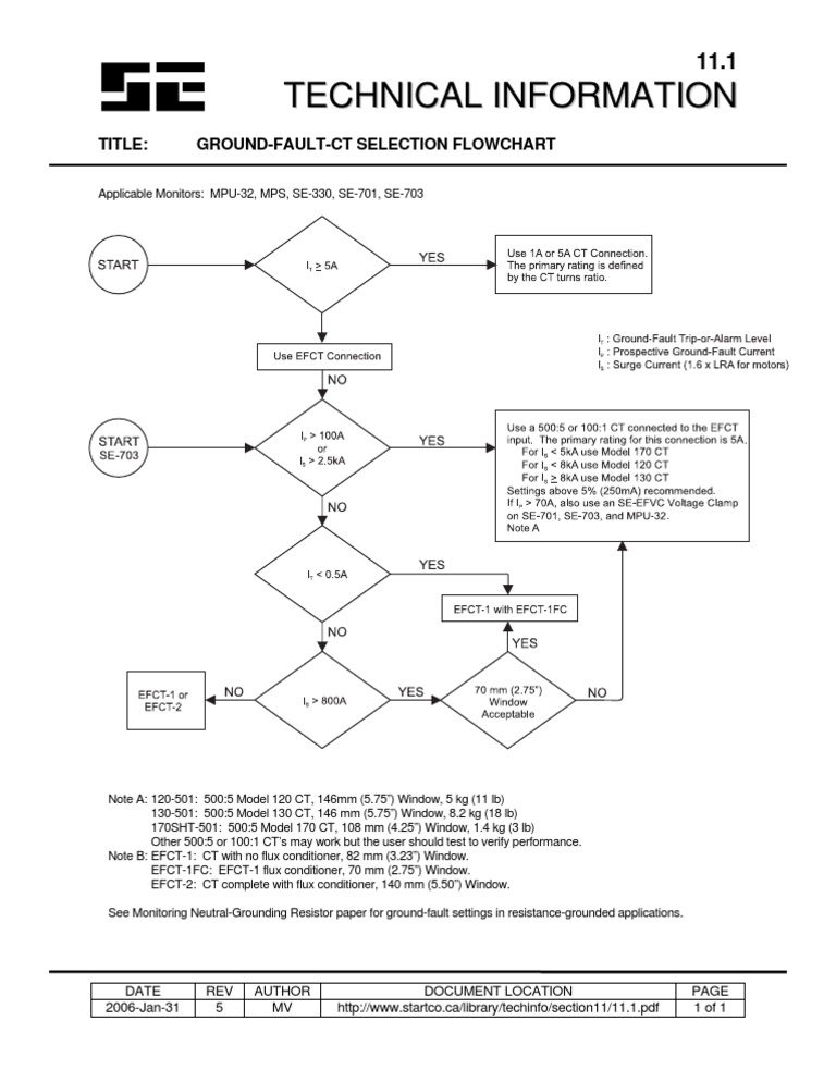 11 1 | PDF