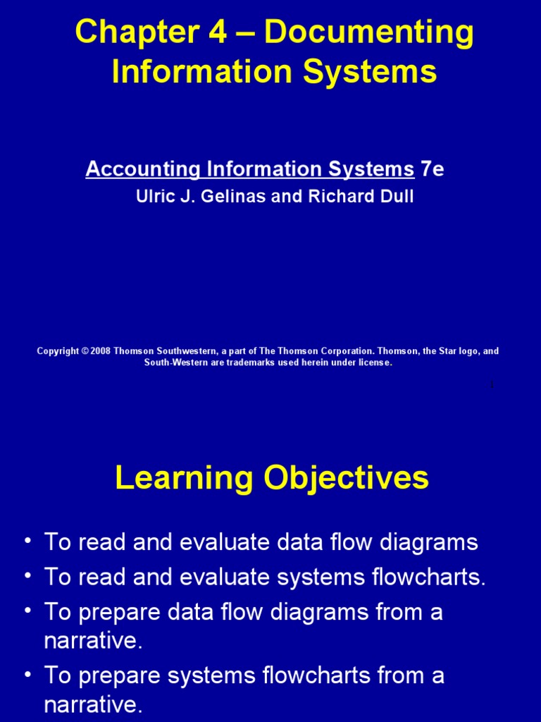 Chapter 4 - Documenting Information Systems | PDF | Computing ...