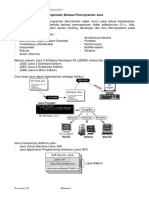 1_Pengenalan_Java.pdf