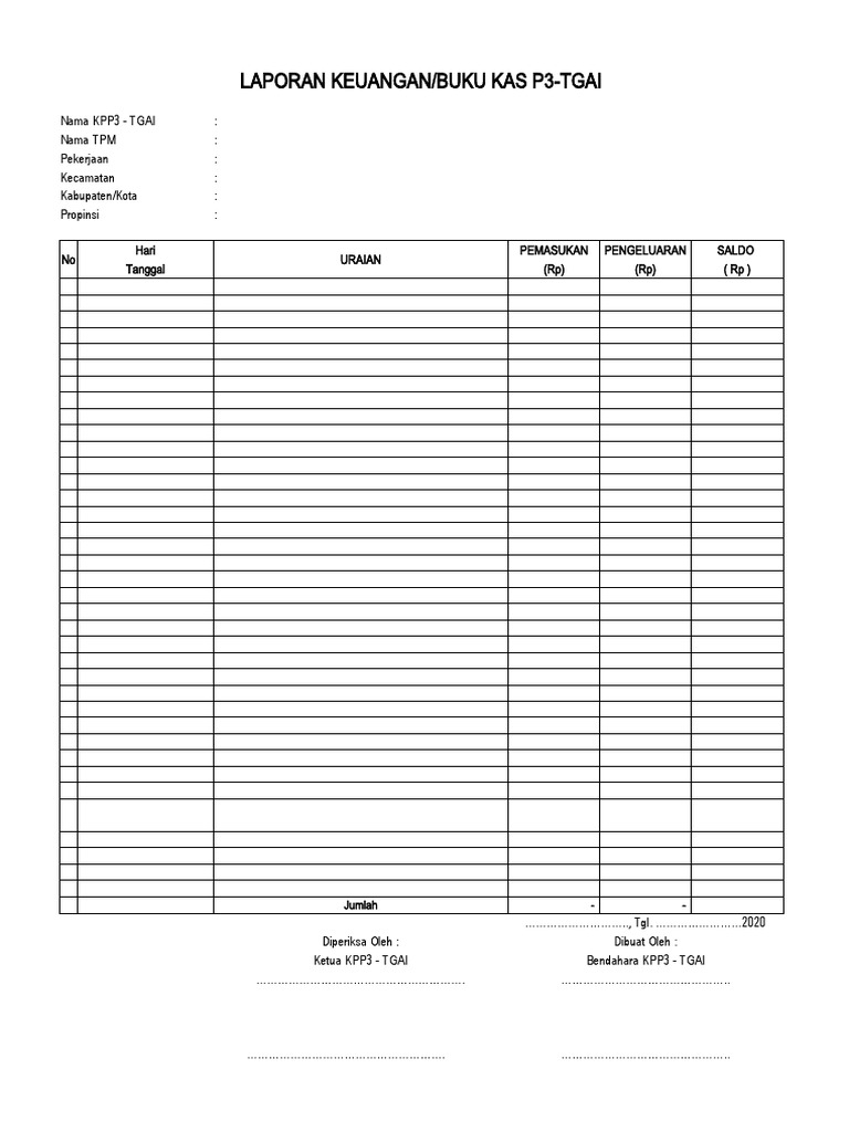 Format Laporan Keuangan | PDF