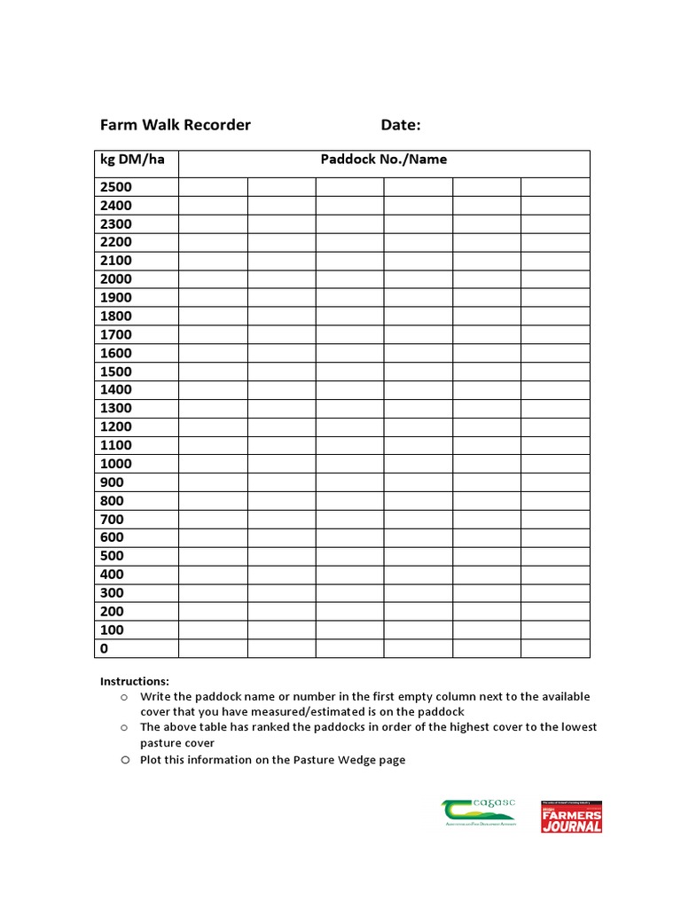 Farm Walk Recorder Date | PDF | Nature | Teaching Mathematics