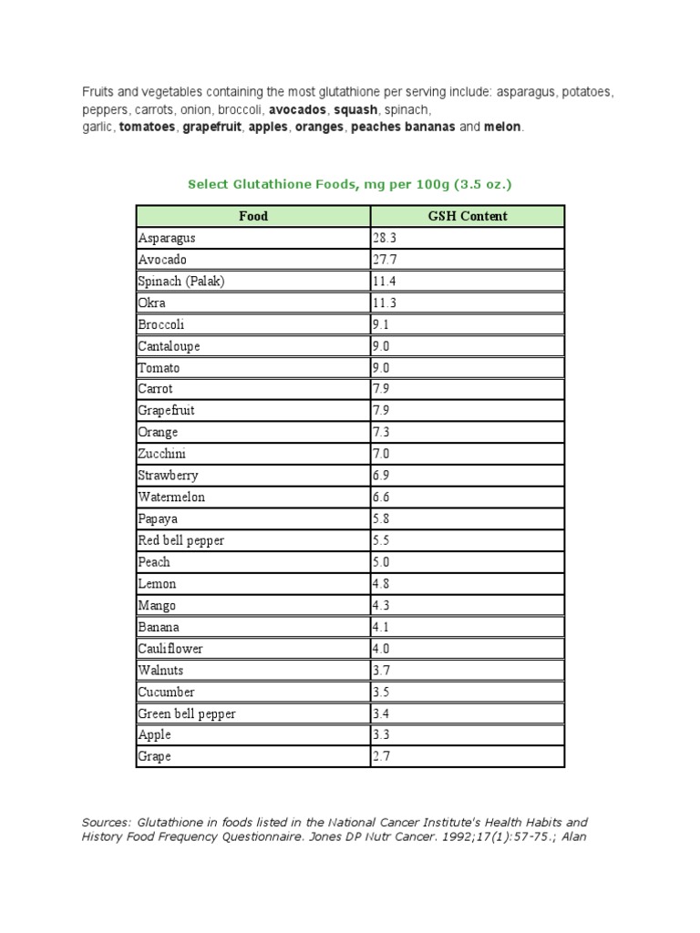 Glutathione-Rich Fruits and Vegetables | PDF | Fruit