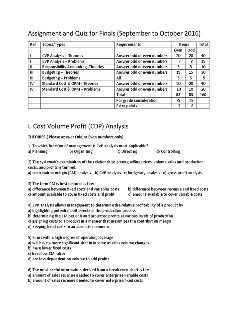 Assignfinalscvpresbudcostsept2016 Return On Investment Financial Accounting The best approach is to test your idea in a small, inexpensive way that gives you a good indication of whether customers need your product and how much they're. assignfinalscvpresbudcostsept2016