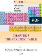 Clasification of Elements in The Periodic Table