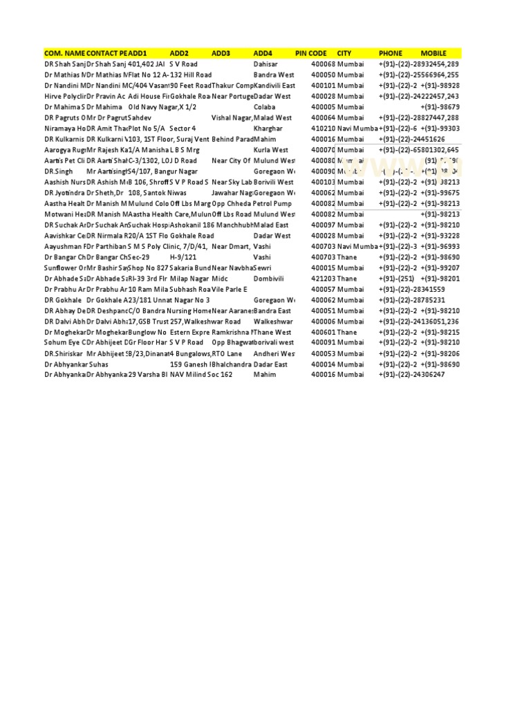 Mumbai Healthcare Contact Directory | PDF | Academic Degree | Sikhism