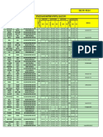 COD: F01 - PO 3-3-1: Biroul Servicii Portuare I Ptotec Ia Mediului C.N A.P.D.M - S.A Gala I