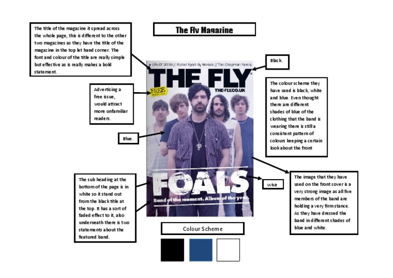 The Fly Cover Finished | PDF