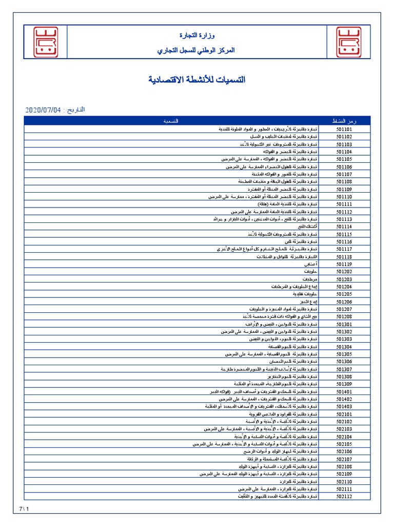 Nae 20200704105917201