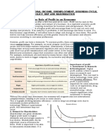 Chapter Vith National Income, Unemployment, Business Cycle, Policy, Bep and Maximization