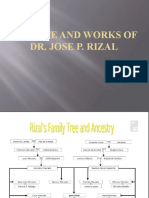 Week 1 - Family Tree and Childhood of DR Rizal