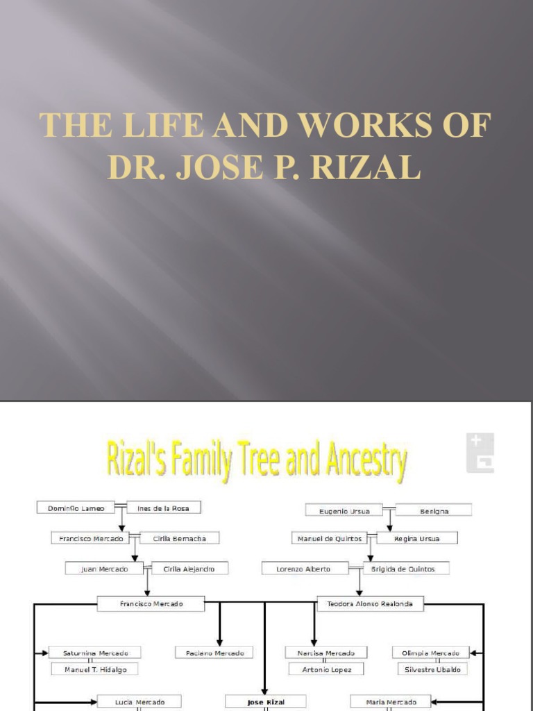 Jose Rizal: Early Life and Education | PDF | Social Science | Religion ...