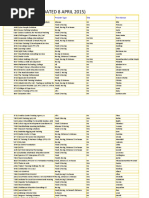 FLC Provider Database