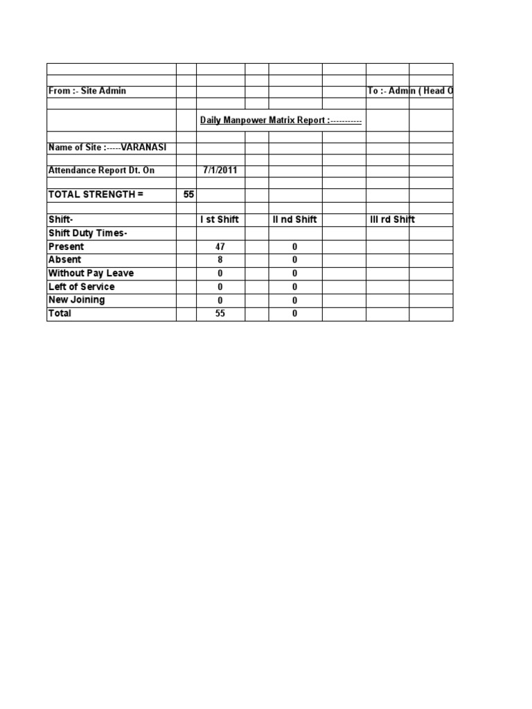 Attendence Matrix1 | PDF