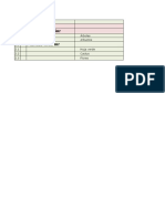 Inventario de Contenidos - Plantilla Actividad