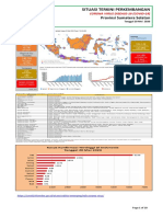 Situasi Covid Sumsel 20 Mei 2020 PDF