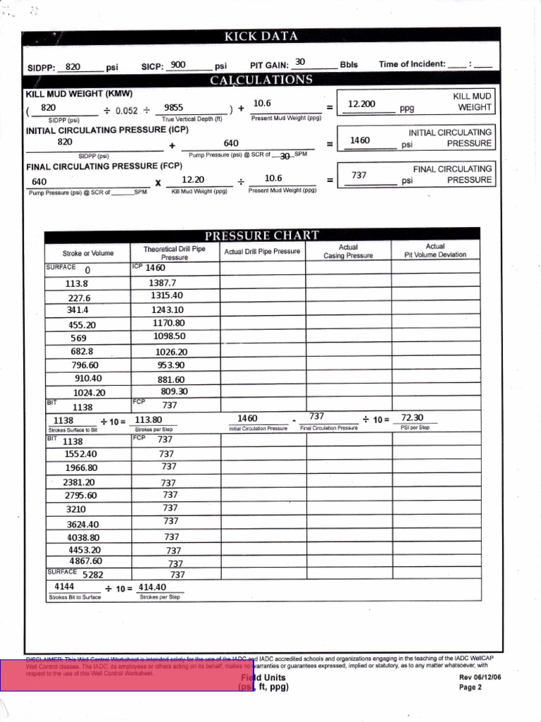 Well Control Worksheet for IADC Training | PDF
