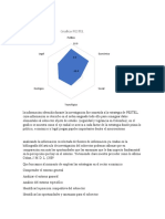 Graficas Estrategias Pestel 2