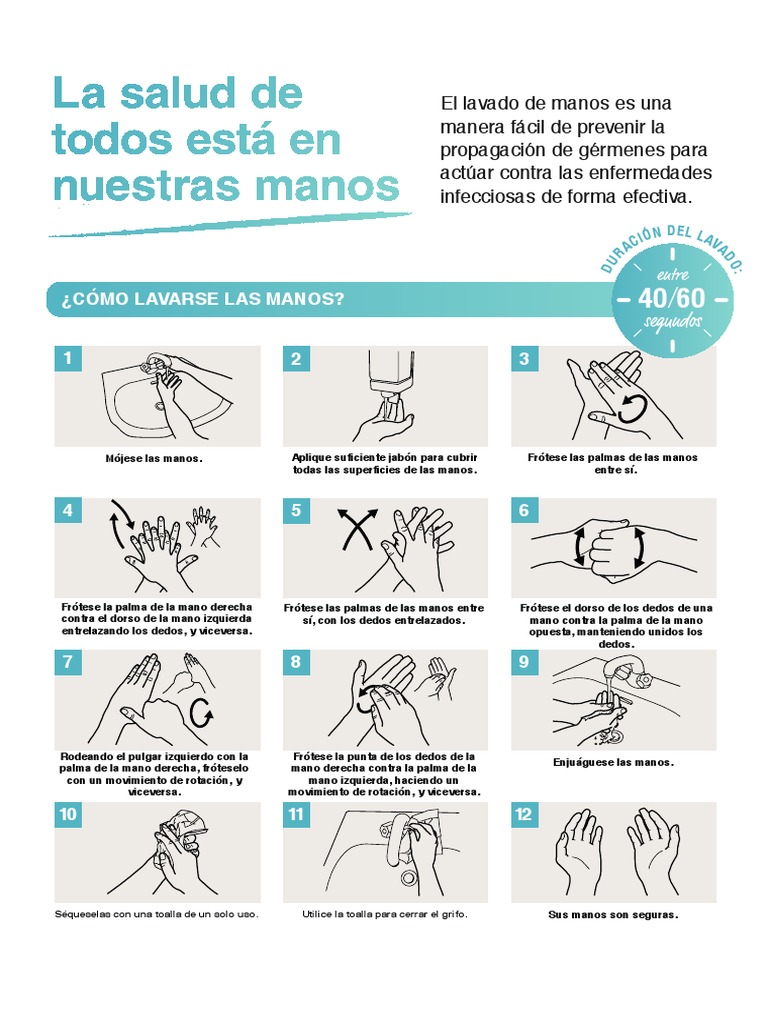 Lavado de manos: guía práctica IMSS | PDF | Lavado de manos | Salud pública