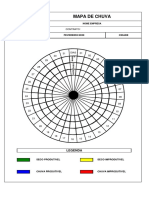 Grafico Pluviometrico