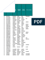 Otros Nombres Tipo de Docu Mento Número de Identificación Del Beneficiario Primer Apellido Segundo Apellido Primer Nombre