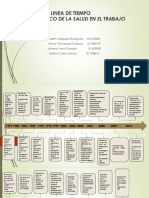 Linea Del Tiempo Normatividad SST PDF