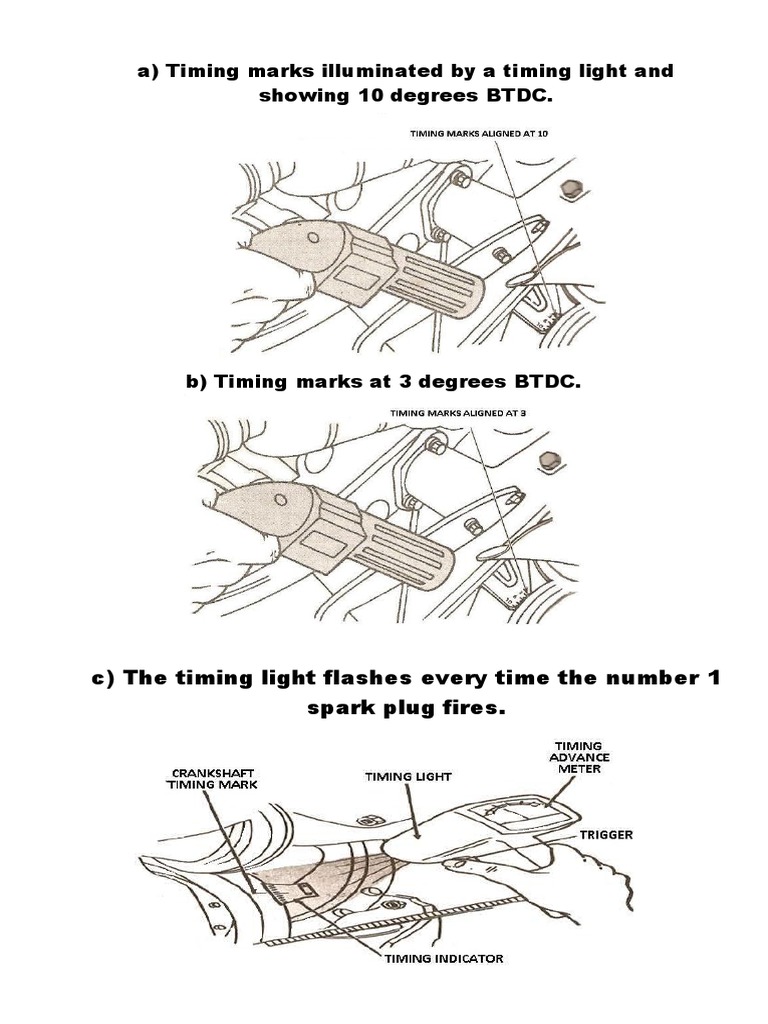 A) Timing Marks Illuminated by A Timing Light and Showing 10 Degrees
