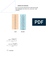 Ejemplo de Varianza