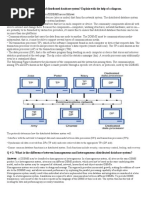 Answer:: The Different Components of DDBMS Are As Follows