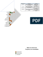 Matriz de Relaciones