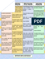 Cuadro Comparativo Epistemologias Jennyfer Maite Campos Alvarez Pedagogia 6°