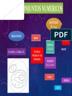 Conjuntos Numericos 2