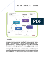 Funcionamiento de La Metodología Extreme Programming