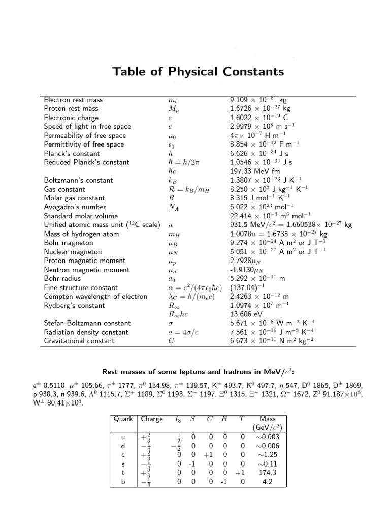 Table of Physical Constants PDF Electronvolt Proton