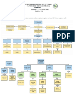 Tarea 1.