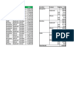 GetPivotData-Function-Excel-Template