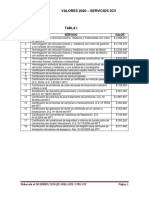 Tabla Valores Servicios 2020 PDF