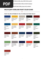 Pontiac Engine Paint Colors by Year | PDF | Chevrolet | Industries