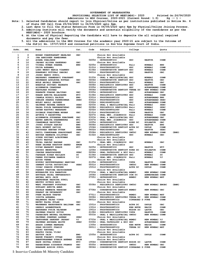 NEET MDS 2020 Provisional Selection List | PDF | Prosthodontics | Dentistry