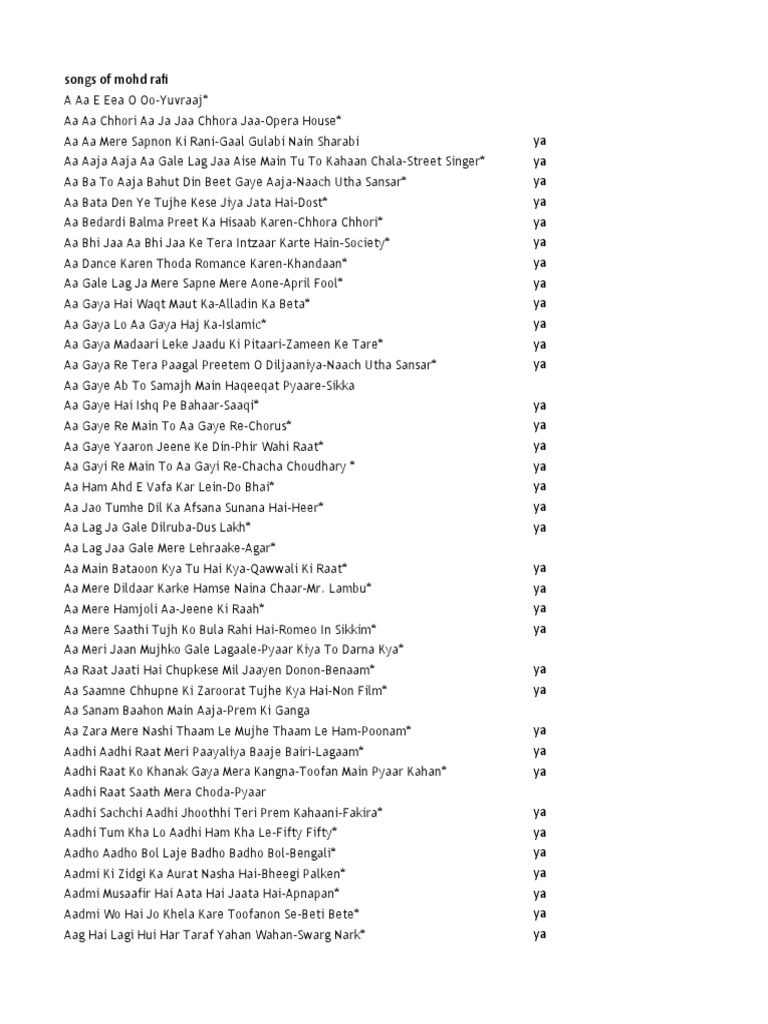 transliteration-pdf-urdu-writing