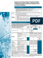 Surface Water Treatment Rule PDF